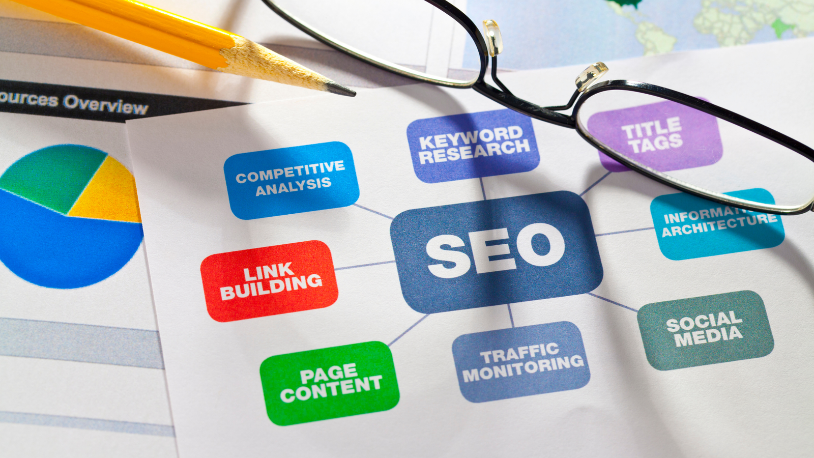 Local SEO Services