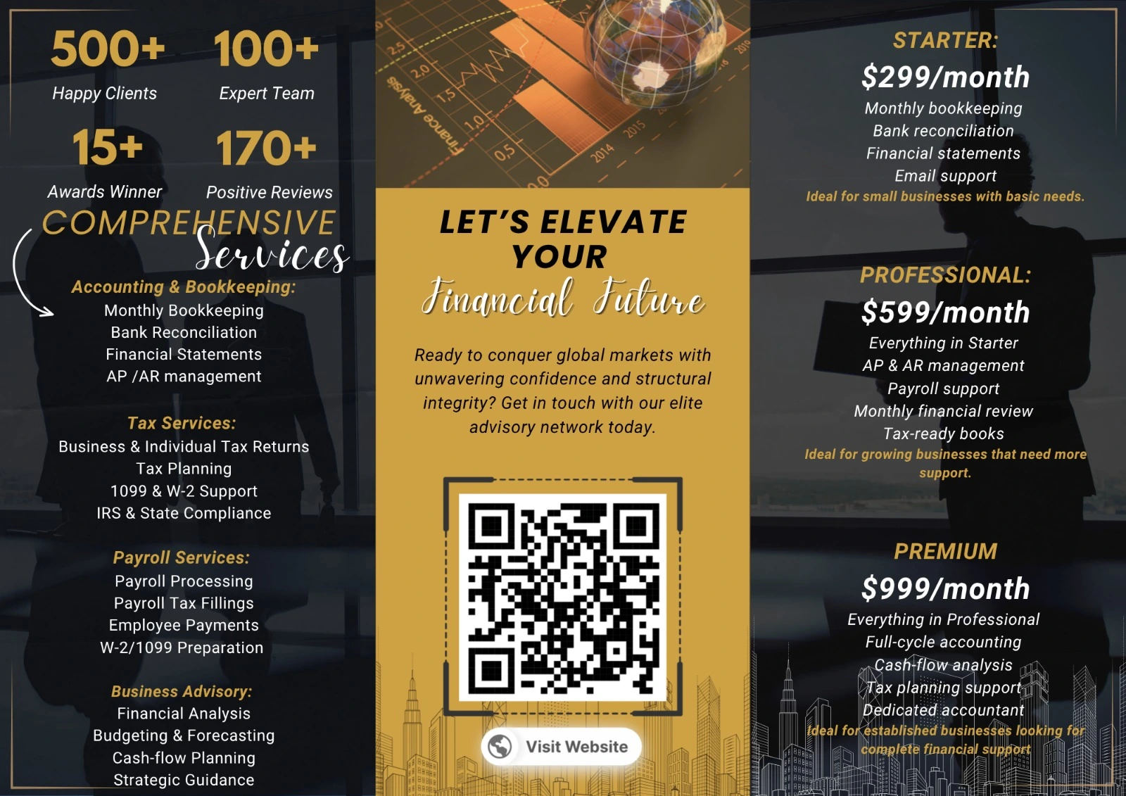 Finvanta Brochure Back